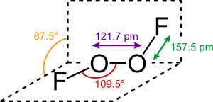 A dioxigén-difluorid szerkezete