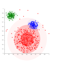 Vorschaubild für Clusteranalyse