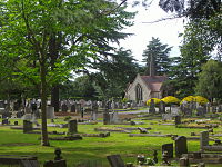 East Sheen Cemetery