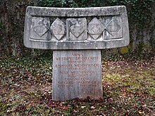 Grave marker for the victims. Ehrengrab auf dem Friedhof Hornli, Riehen, Basel-Stadt .jpg