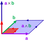 Nova SVG-slika