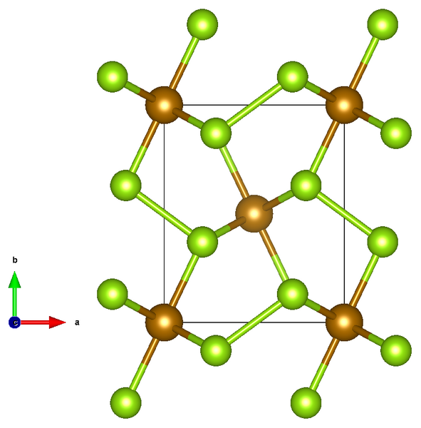 File:Ferroselite crystal structure (Kjekshus-Rakke-Andresen 1974) along c-axis.png