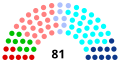 Vignette pour la version du 15 octobre 2022 à 19:17