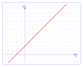 Thumbnail for version as of 18:21, 17 July 2007