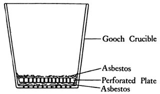 Gooch crucible