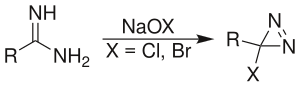 Graham-reaction-2D-scheme.svg