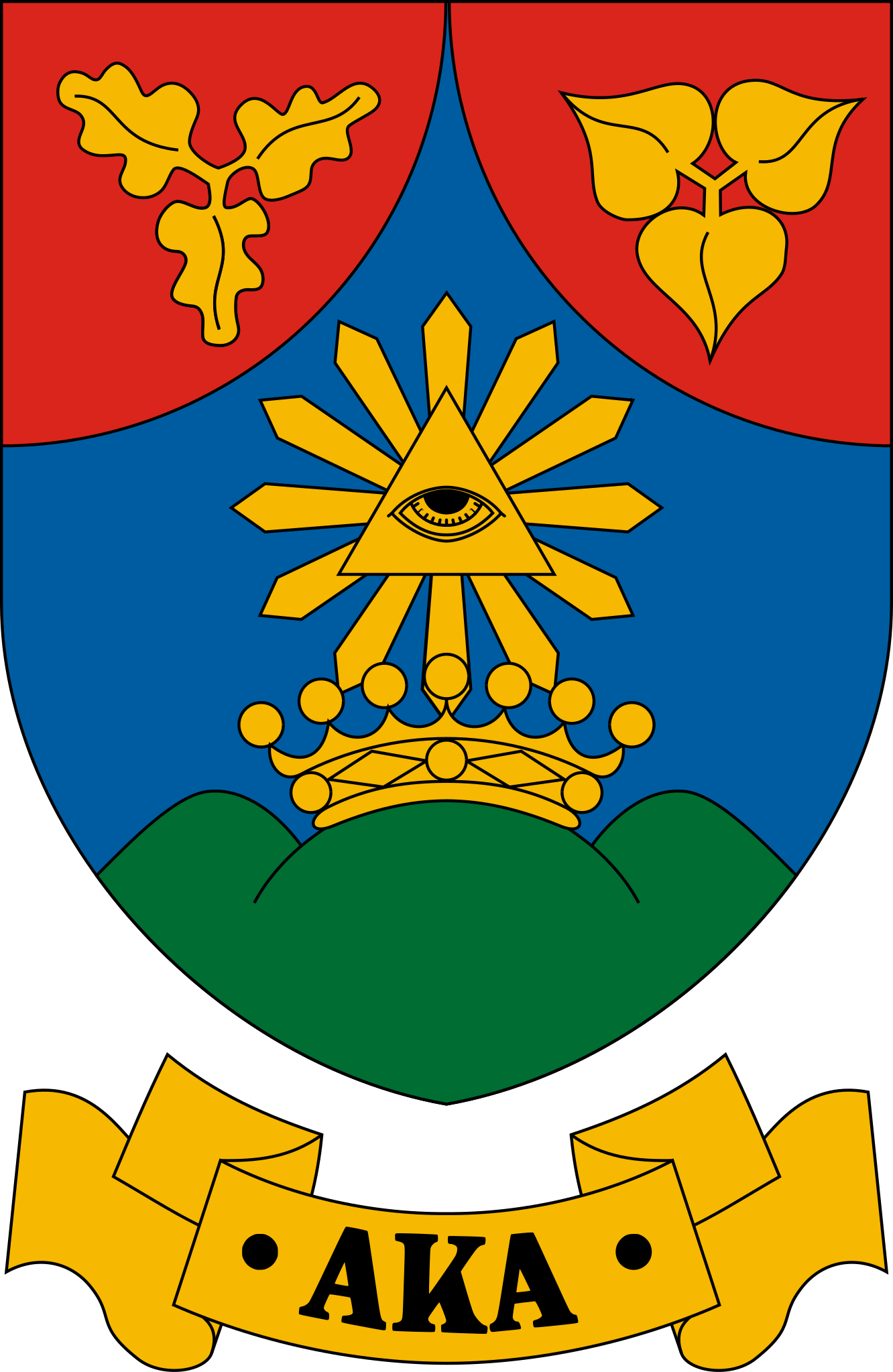 aka coat of arms