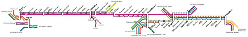 Services using the High Rhine Railway line (as of December 2023) Hochrheinbahn Linien.png