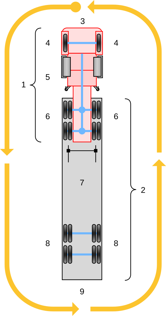 File Inspection Security 18 Wheeler Truck Diagram Svg Wikimedia Commons