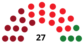 MóstolesC CouncilDiagram1979.svg