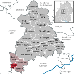 Mötzingen - Localizazion