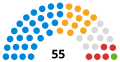 Maidstone Borough Council composition.svg