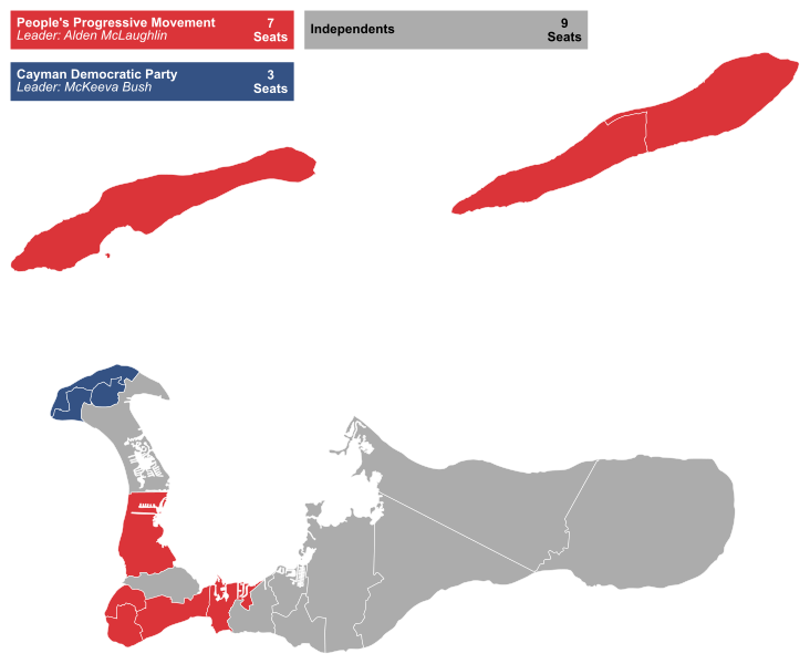 File:Map of the 2017 Caymanian general election.svg
