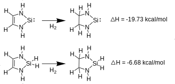 Heats of Hydrogenation of NHSilylene and NHSilane, illustrating stabilization in NHSi due to p electron delocalization into vacant Si orbital Margin heatofhydrogenation.svg