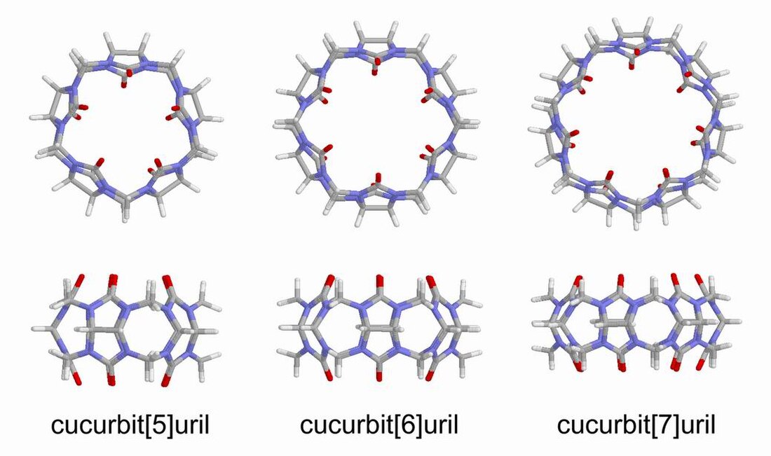 Cucurbiturile