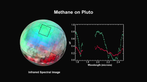 Distribution of methane ice on Pluto.[8] Bright green is the polar cap; bright red is Balrog Regio.