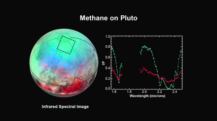 A photo describing the frozen methane and nitrogen on Pluto gathered from New Horizons