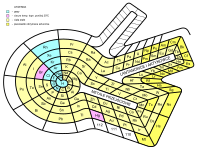 Espiral de Theodor Benfey (1960)