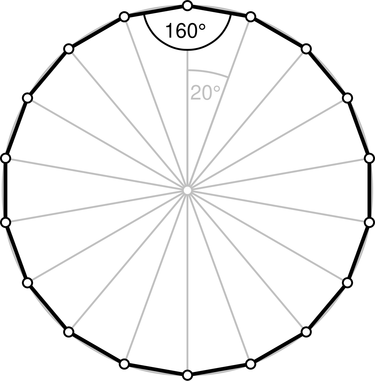 Polygon with holes - Wikipedia