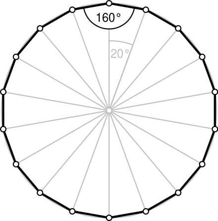 Un octodecàgon regular i els seus angles principals