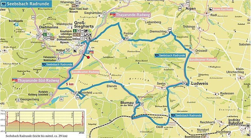 File:Routenführung der Seebsbach Radrunde 2020 mit Höhenprofil.jpg