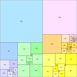 Sprague squared square.svg18:20, 25 August 2015