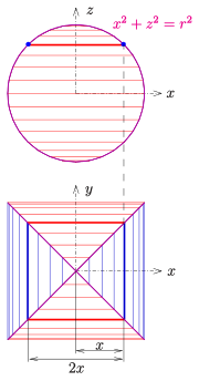 Calculating the volume of a bicylinder Steinmetz-cc2-ag.svg