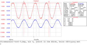 Bild 5, Stromwandler gespeist mit 3,7 A, A= Iprim, B= Usek.= 19V, 1k Ohm Bürde, ok, keine Sättigung.