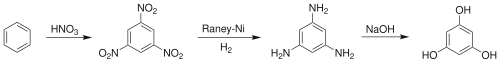 ベンゼンをニトロ化して1,3,5-トリニトロベンゼンを合成し、ニトロ基を還元してアミノ基にする。あとは加水分解してフロログルシノールを得る。