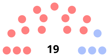 Муниципальный совет Тер-де-О 2020.svg