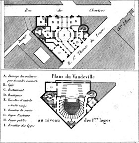 Rue de Chartres, 1837, plattegrond