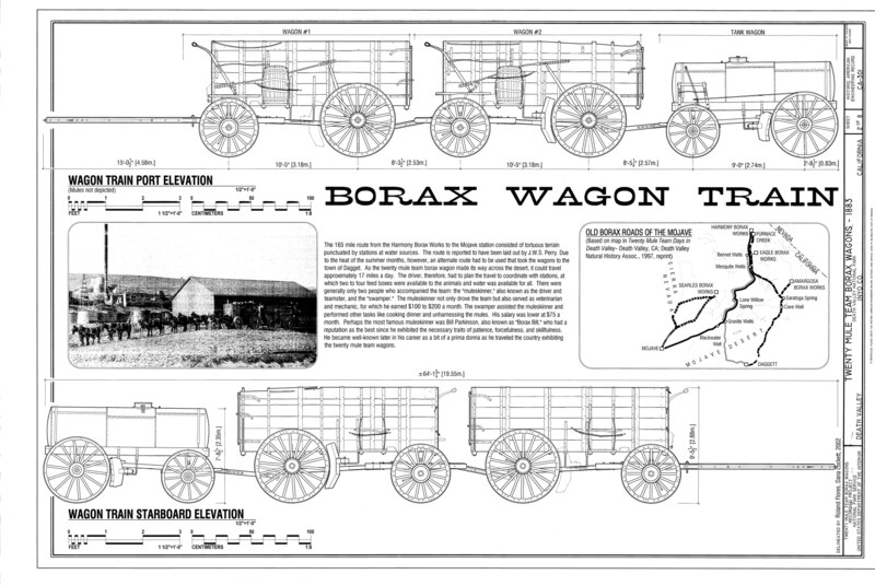 File:Twenty Mule Team Borax Wagons, Death Valley Junction, Inyo County, CA HAER CAL,14-DVNM,4- (sheet 2 of 8).tif