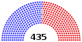 18 tháng 3 năm 2022 – 31 tháng 3 năm 2022