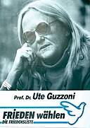 Ute Guzzoni: Años & Cumpleaños