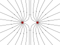 two identical charges