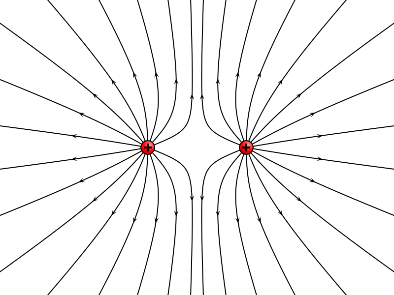 File:VFPt charges plus plus2.svg