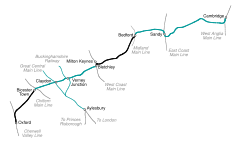 The path of the Buckinghamshire Railway, known as the Varsity Line, eventually linked Oxford and Cambridge; the section between Bedford and Cambridge opened in 1862. Varsity Line.svg