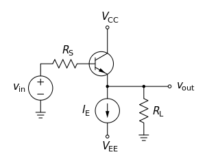 Figure 4: NPN voltage follower with current source biasing suitable for integrated circuits Voltage follower.svg