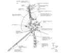 Миниатюра для Файл:Voyager spacecraft structure.png