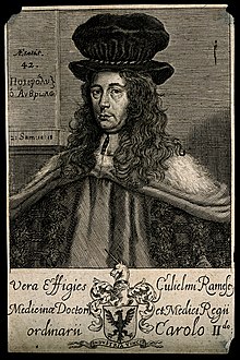 Уильям Рэмси. Линия гравюры В. Шервина, 1668 г. Wellcome V0004894.jpg