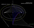 تصغير للنسخة بتاريخ 17:14، 28 يوليو 2022