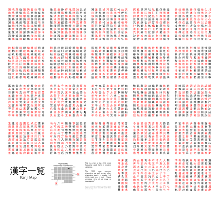 Tập_tin:2230_Basic_Kanji.svg