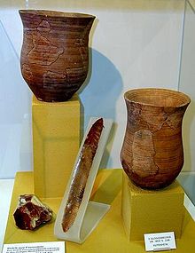 Items from the Neolithic "Beaker culture"; the idea of defining distinct "cultures" according to their material culture was at the core of culture-historical archaeology. Beakerculture.jpg