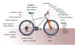 Thumbnail for File:Bicycle diagram-es (3).svg