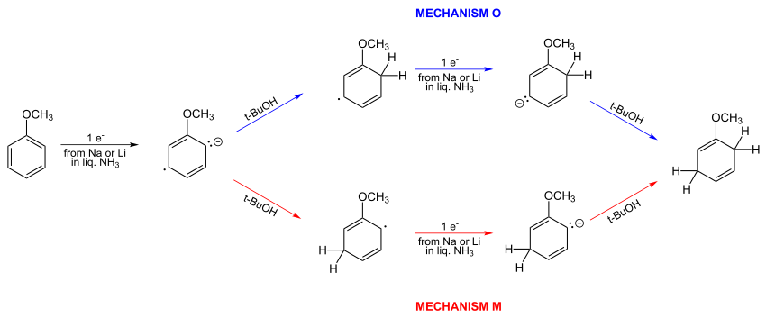 Birch-Mechs OM.svg 