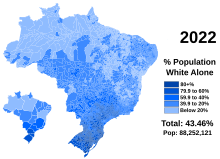 White Brazilians - Wikipedia