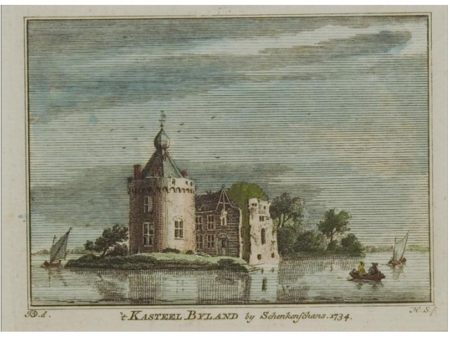 Byland 1734