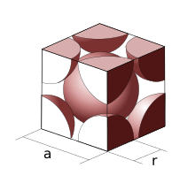 BCC structure CCC crystal cell (opaque).svg