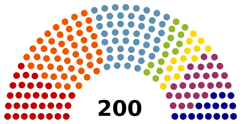 File:Chamber of Deputies of the Czech Republic 2014.svg