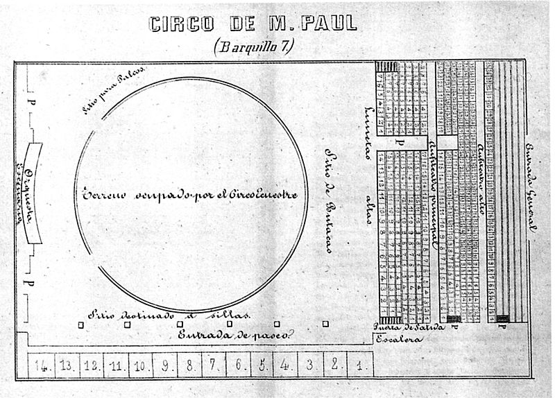 File:Circo de Paul.JPG